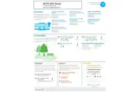 86 8570 204 STREET - thumbnail 31