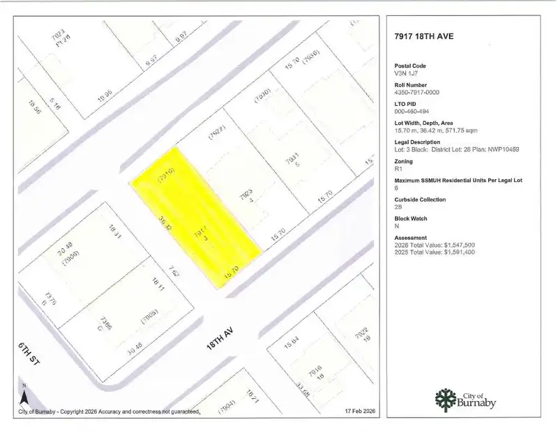 7917 18TH AVENUE - photo 1 of 40