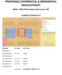 2021 E BROADWAY - thumbnail 1