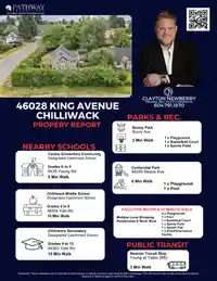 46028 KING AVENUE - thumbnail 40