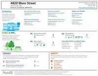 4820 MOSS STREET - thumbnail 31
