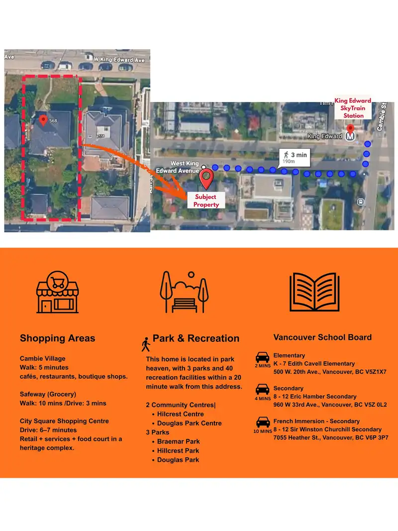 568 W KING EDWARD AVENUE - photo 4 of 5