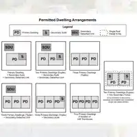 32789 4 AVENUE - thumbnail 5