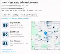 3706 W KING EDWARD AVENUE - thumbnail 39