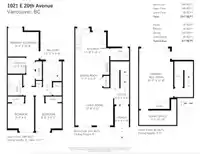 1021 E 20TH AVENUE - thumbnail 30