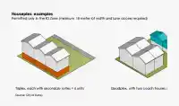 13327 MARINE DRIVE - thumbnail 2