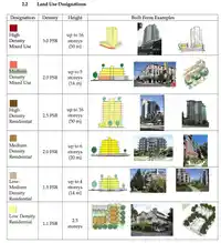27291 29 AVENUE - thumbnail 4