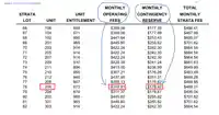 206 1199 WESTWOOD STREET - thumbnail 32