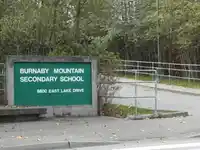 303 9150 SATURNA DRIVE - thumbnail 3