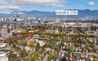 518 E 11TH AVENUE - thumbnail 33