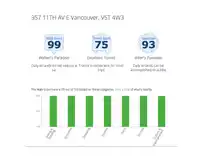 357 E 11TH AVENUE - thumbnail 38