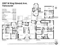 2507 W KING EDWARD AVENUE - thumbnail 40