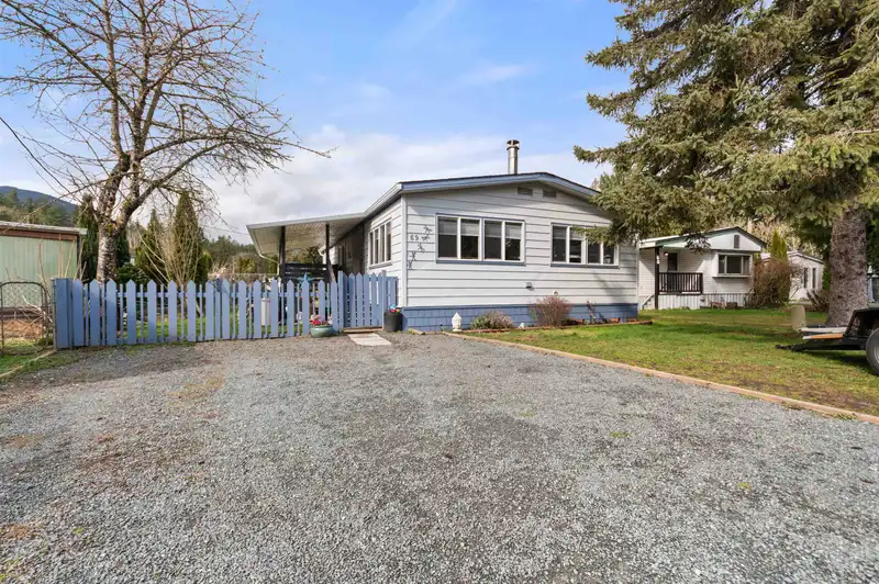69 3942 COLUMBIA VALLEY HIGHWAY - photo 1 of 33